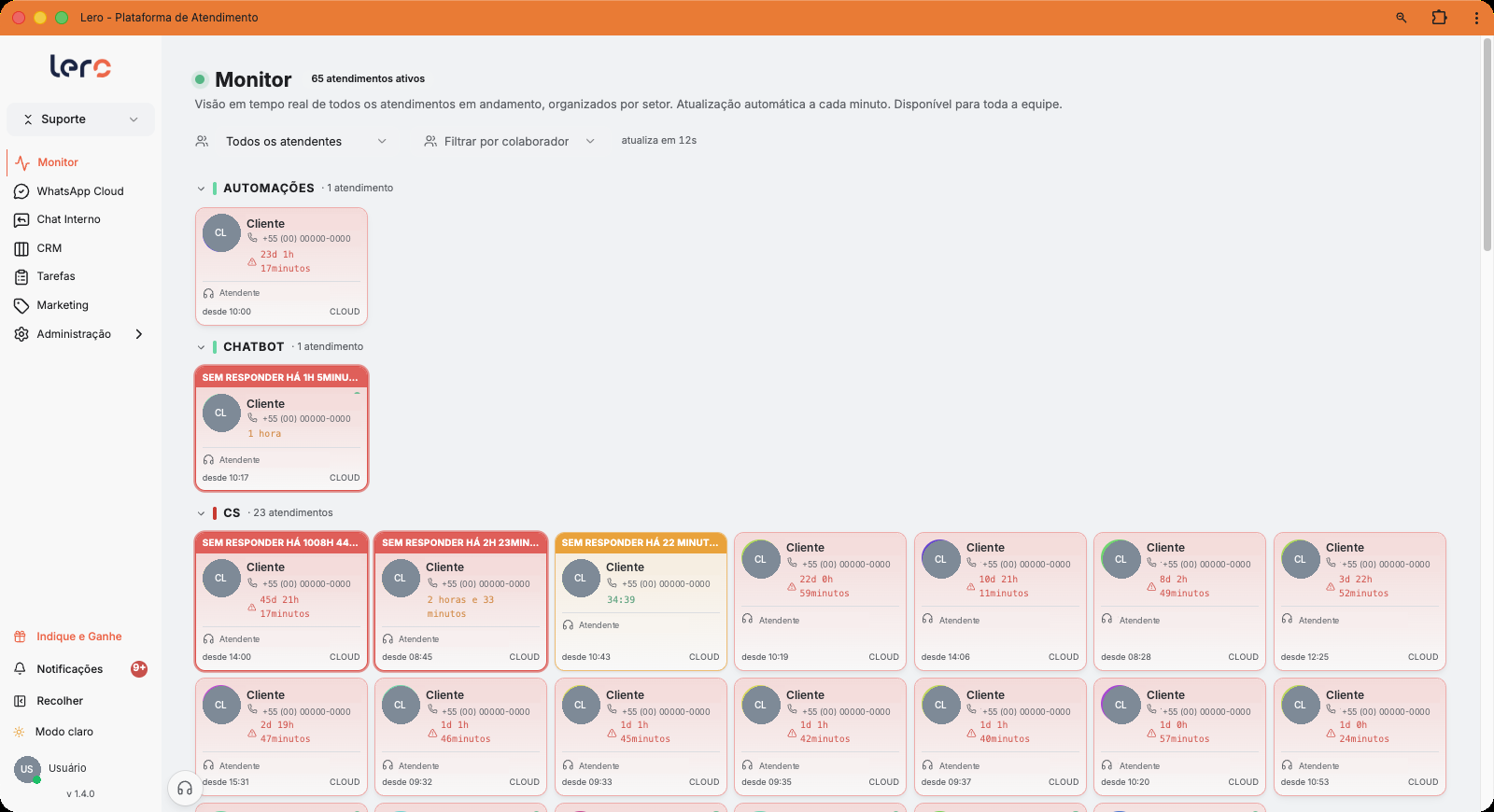 Painel Monitor da Lero mostrando os atendimentos do escritório organizados por área em tempo real
