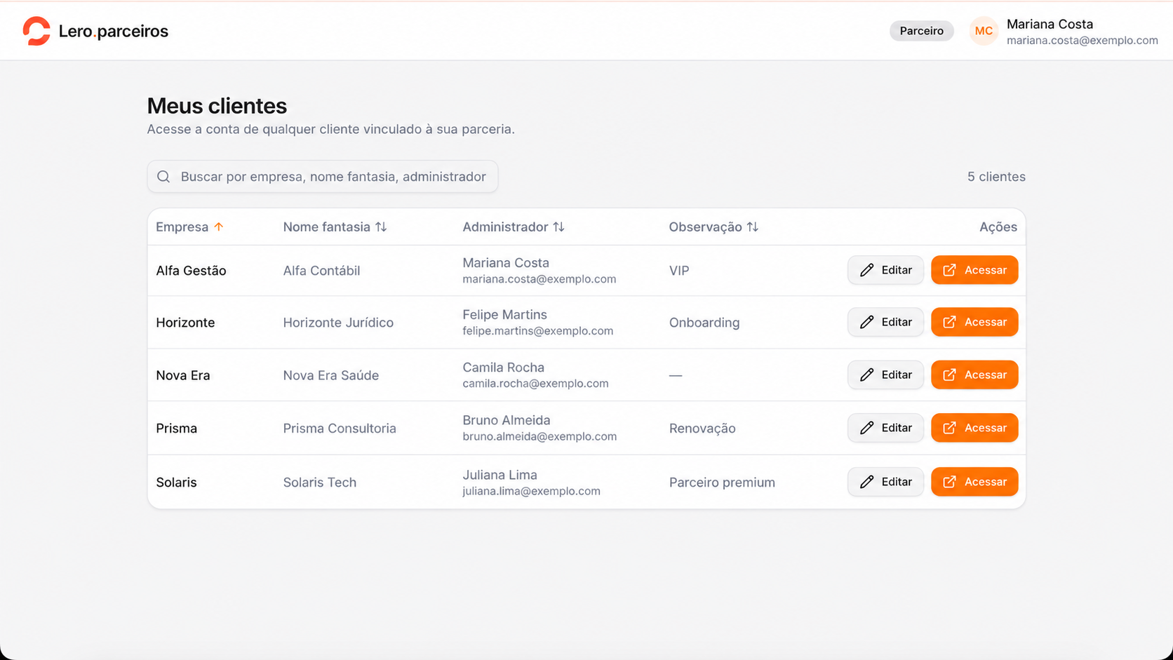 Painel de parceiro da Lero mostrando a lista de contas dos clientes da agência num login só